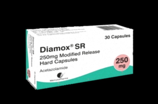 acetazolamide